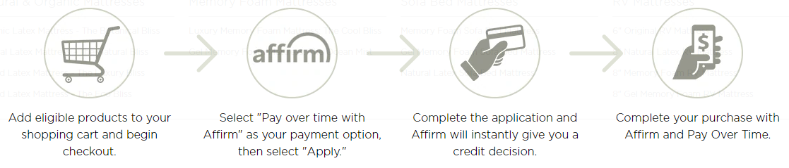 We make it easy to apply for financing
